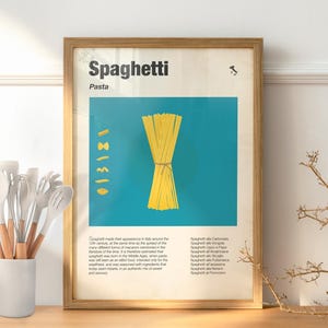 Può includere: Un poster incorniciato con la parola "Spaghetti" e "Pasta". Il poster presenta un fascio di spaghetti gialli legati con spago su uno sfondo verde acqua. Varie forme di pasta sono mostrate a sinistra.