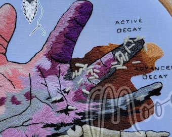 Five Stages of Decay Embroidery Pattern PDF, Anatomy Hand Embroidery Design, Gothic Macabre Art, Forensic Science Pattern, 8 Inch Hoop