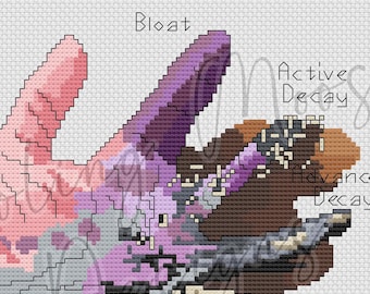 Five Stages of Decay Cross Stitch Pattern PDF, Anatomy Hand Embroidery Design, Gothic Macabre Art, Forensic Science Chart, Halloween Stitch