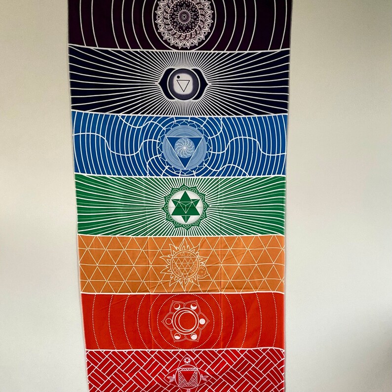 Flag With Colors of the SEVEN CHAKRAS Magnificent Etsy