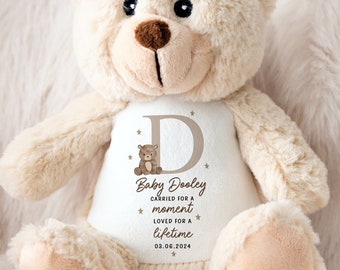 Spersonalizowane prezenty na stratę dziecka, prezenty dla martwo urodzonych dzieci, pamiątkowe upominki dla dzieci, aniołki, poronienie, prezenty na znak współczucia, miś Teddy, miś pamięci, prezent na pamiątkę