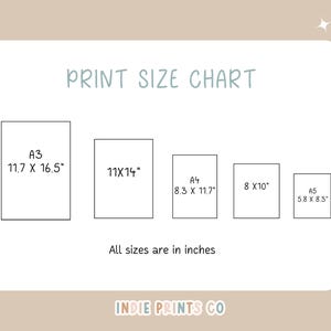 Puede incluir: Tabla de tallas de impresi&oacute;n en pulgadas. Incluye A3 (29,7 x 42 cm), 11x14 pulgadas (27,9 x 35,6 cm), A4 (21 x 29,7 cm), 8 x 10 pulgadas (20,3 x 25,4 cm) y A5 (14,8 x 21 cm). Texto: "Todas las tallas son en pulgadas".