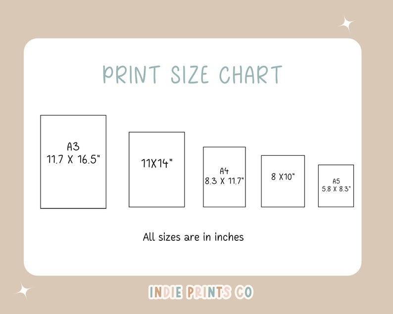 Puede incluir: Tabla de tallas de impresi&oacute;n en pulgadas. Incluye A3 (29,7 x 42 cm), 11x14 pulgadas (27,9 x 35,6 cm), A4 (21 x 29,7 cm), 8 x 10 pulgadas (20,3 x 25,4 cm) y A5 (14,8 x 21 cm). Texto: "Todas las tallas son en pulgadas".