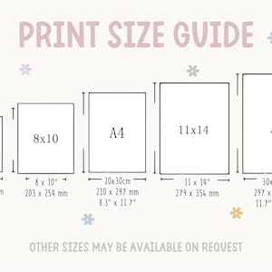 May include: Print size guide with dimensions for A5, 8x10 inches, A4, 11x14 inches, and A3 prints. Measurements are provided in inches and centimeters. The text "Other sizes may be available on request" is also included.