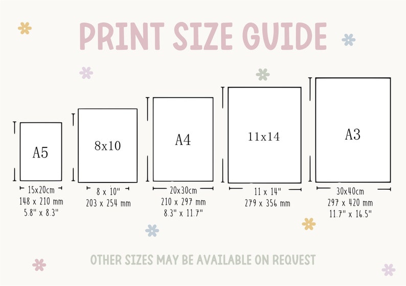 May include: Print size guide with dimensions for A5, 8x10, A4, 11x14, and A3 prints. Measurements are provided in inches and centimeters. The text "Other sizes may be available on request" is also included.