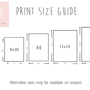 May include: Print size guide with dimensions for A5, 8x10, A4, 11x14, and A3 prints. The guide includes measurements in inches for each size, with the text "Alternative sizes may be available on request". The Indie Prints Company logo is in the upper left corner.