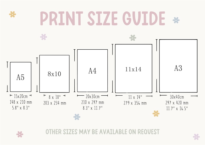 May include: Print size guide with dimensions for A5, 8x10, A4, 11x14, and A3 prints. Measurements are provided in inches and centimeters. The text "Other sizes may be available on request" is also included.