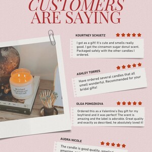 The image is a collage of three reviews of candles, with text describing the candles and the customers' experiences with them.