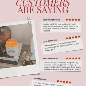 The image is a collage of three reviews of candles, with text describing the candles and the customers' experiences with them.