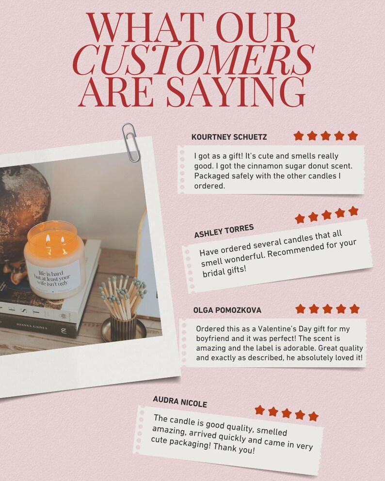 The image is a collage of three reviews of candles, with text describing the candles and the customers' experiences with them.