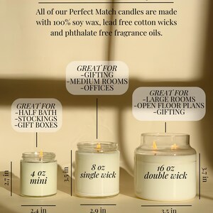three candles are labeled with the names of each candle