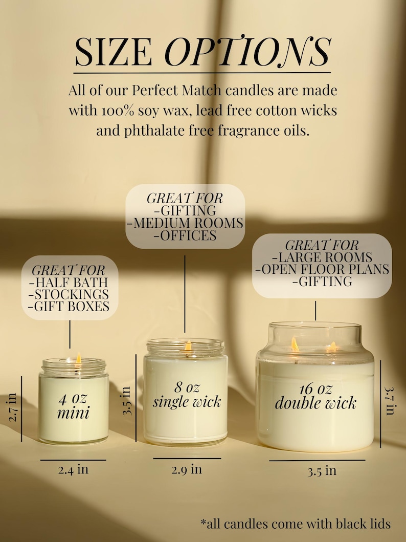 three candles are labeled with the names of each candle