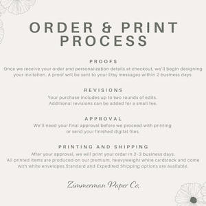 Puede incluir: Gr&aacute;fico color crema con el texto &laquo;ORDER & PRINT PROCESS&raquo; y detalles sobre pruebas, revisiones, aprobaci&oacute;n e impresi&oacute;n. Ilustraciones florales enmarcan el texto. El logotipo de Zimmerman Paper Co. est&aacute; en la parte inferior.