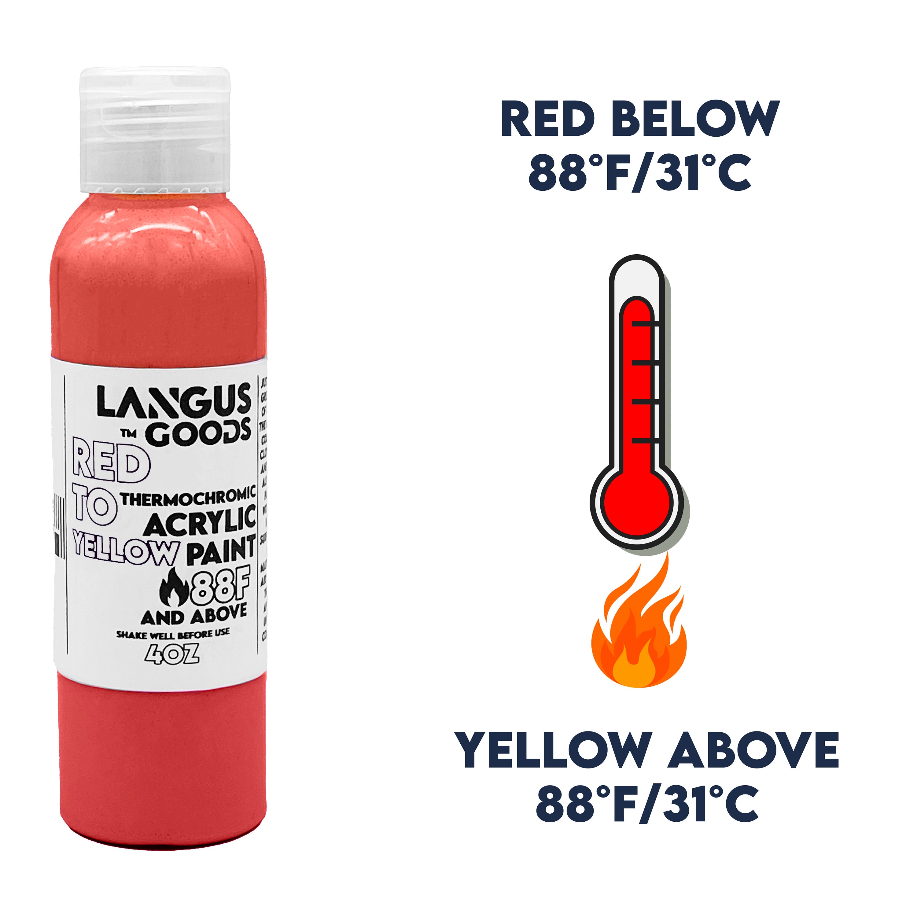 Thermochromic Acrylic Thermal Paint That Changes Color at 88F Etsy