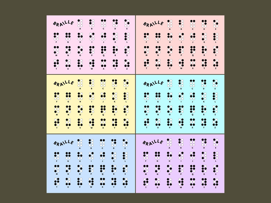 Braille Alphabet Chart Sets | Classroom Homeschool Posters, Braille ABC ...