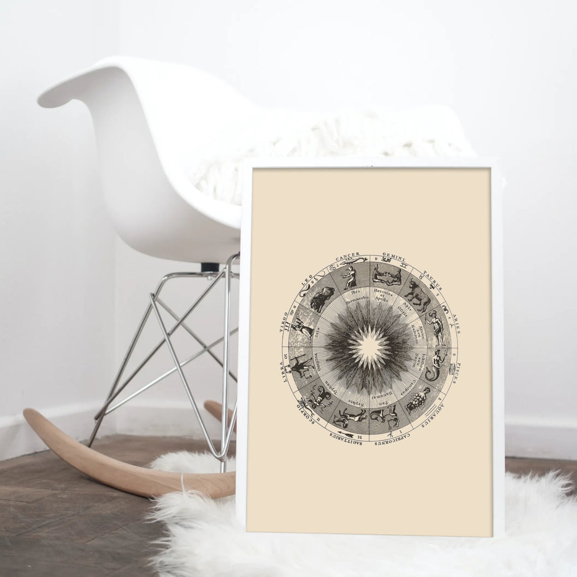 Zodiac Wheel Wall Art Print Etsy