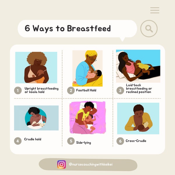 6 Ways to Breastfeed Chart