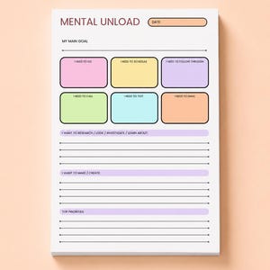 K&ouml;nnte beinhalten: Ein rechteckiger Papier-Notizblock mit der &Uuml;berschrift MENTAL UNLOAD und einem Datumsfeld. Er enth&auml;lt einen Bereich f&uuml;r MY MAIN GOAL, sechs farbige K&auml;stchen mit den Beschriftungen I NEED TO DO, SCHEDULE, FOLLOW THROUGH, CALL, TEXT und EMAIL sowie Zeilen.