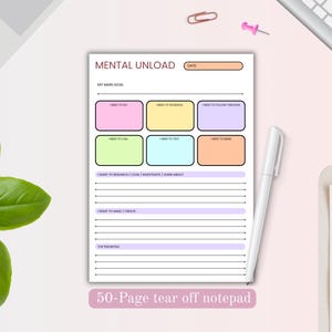 K&ouml;nnte beinhalten: Ein wei&szlig;es Papier-Planerblatt mit der &Uuml;berschrift MENTAL UNLOAD, einem Datumsfeld, einer Hauptzielzeile und sechs farbigen rechteckigen Feldern mit der Beschriftung I NEED TO GO, SCHEDULE, FOLLOW THROUGH, CALL, TEXT und EMAIL sowie linierten Bereichen.