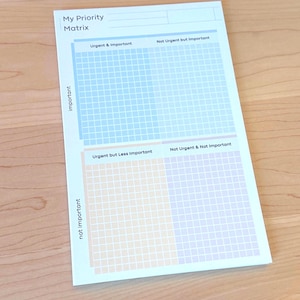 Puede incluir: Un bloc de notas con el título "My Priority Matrix" en un esquema de color azul claro y melocotón. El bloc de notas está dividido en cuatro cuadrantes etiquetados como "Urgente e Importante", "No Urgente pero Importante", "Urgente pero Menos Importante" y "No Urgente y No Importante".