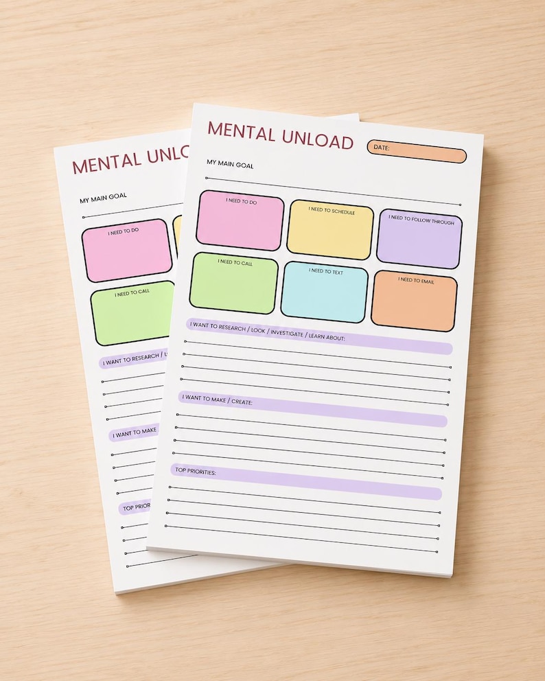 K&ouml;nnte beinhalten: Zwei wei&szlig;e Papierb&ouml;gen mit der &Uuml;berschrift MENTAL UNLOAD und einem Datumsfeld. Die Abschnitte umfassen MY MAIN GOAL, farbige K&auml;stchen f&uuml;r I NEED TO DO, SCHEDULE, FOLLOW THROUGH, CALL, TEXT, EMAIL sowie linierte Bereiche f&uuml;r RESEARCH, MAKE und TOP PRIORITIES.