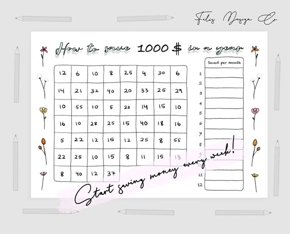 How to SAVE MONEY CHART save 1000 dollars in a year sheet | Etsy