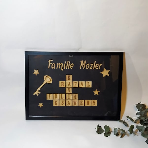 Familiennamen  Scrabble