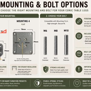 May include: An informational graphic titled MOUNTING & BOLT OPTIONS for conic table legs. It displays two mounting plates, one angled at 15 degrees and one flat, with dimensions in mm. It also shows M6, M8, and M10 bolts with their respective diameters.
