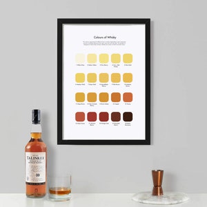 Druckbare Whisky Karte Farbkarte, Wand kunstdruck, Geschenk für ihn, Whisky Poster, Whisky Diagramm, Tasting Chart, Bar Art, Man Cave