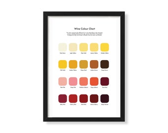 Printable Wine Map Colour Chart, Wine Poster, Tasting Chart and Bar Art, Whisky Wall Decor, Whisky Gift, Whisky Tasting