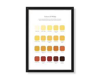 Whisky Map Colour Tasting Chart, Whisky Wall Decor, Whisky Gift, Man Cave