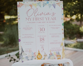 Party Animals First Birthday Milestone Board Template, Wild One 1st Birthday Milestone Sign, Safari Animals 1st Birthday Milestone | LANA