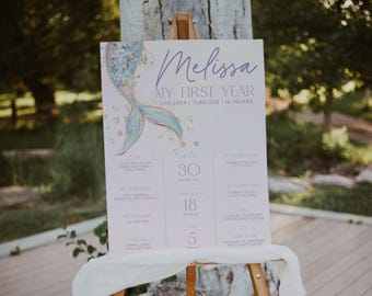 May include: A white milestone sign featuring a watercolor mermaid tail illustration, the name Melissa, and text detailing birth stats of 7lbs 2oz and 19 inches, alongside developmental milestones, favorite songs, foods, and 5 teeth listed on the board.
