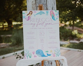 May include: A white milestone birthday sign for Rebecca featuring colorful watercolor illustrations of mermaids, a whale, and sea life. The text includes birth date, weight of 7 lbs 2 oz, height of 19 inches, and various developmental milestones.