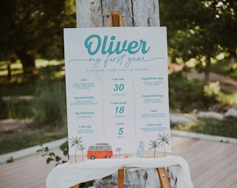 Big One First Birthday Milestone Board Template, Beach Surf 1st Birthday Milestone Sign, Surfing Beach Birthday Milestone Poster | BEACH
