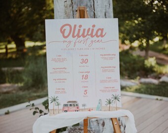 Big One First Birthday Milestone Board Template, Pink Surf 1st Birthday Milestone Sign, Surfing Beach Birthday Milestone Poster | SURF
