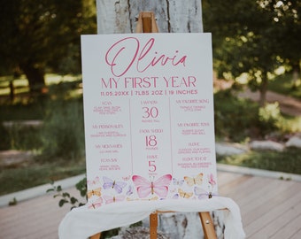 Butterfly First Birthday Milestone Board Template, Pink Floral Milestone | LILY