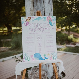 Mermaid First Birthday Milestone Board Template, Under the Sea 1st Birthday Milestone Sign, Mermaid Girl Birthday Milestone Poster | SHELL