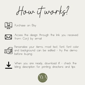May include: A graphic showing how to purchase and personalise a digital design. The steps include purchasing on Etsy, accessing the design through a link, personalising the design, and downloading the design. The graphic includes icons for each step.
