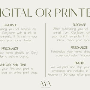 The image is a digital or printed advertisement for a service that allows users to personalize their items, download and print their files, and receive items in envelopes.