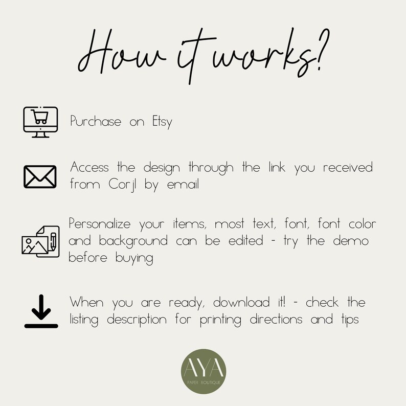 May include: A graphic showing how to purchase and personalize printable items on Etsy. The steps include purchasing on Etsy, accessing the design through a link, personalizing the items, and downloading the design. The graphic includes icons for a shopping cart, an email, a picture with a pencil, and a download arrow.