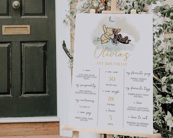 Winnie the Pooh 1st Birthday Milestone Board, Editable Template (Digital Download)