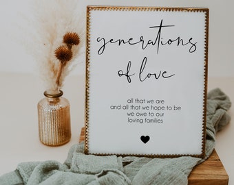 Op de afbeelding: Een gouden lijst met de tekst "generations of love" en de quote "all that we are and all that we hope to be we owe to our loving families".