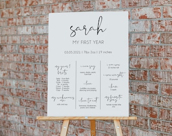 Minimalist First Birthday Milestone Board, Modern Sign (Digital Download)