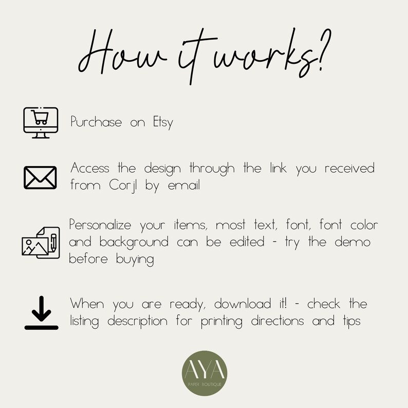 May include: A graphic showing how to purchase and personalize a digital design. The steps include purchasing on Etsy, accessing the design through a link, personalizing the design, and downloading the design. The graphic includes icons for a shopping cart, an envelope, a picture with a pencil, and a download arrow.