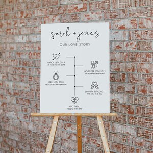 Love Story Hochzeit Timeline Poster Vorlage (Digitaler Download)