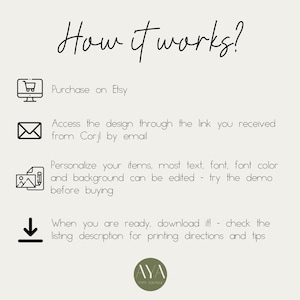 Peut inclure: Un graphique montrant comment acheter et personnaliser un design num&eacute;rique. Les &eacute;tapes comprennent l'achat sur Etsy, l'acc&egrave;s au design via un lien, la personnalisation du design et le t&eacute;l&eacute;chargement du design. Le graphique comprend des ic&ocirc;nes pour chaque &eacute;tape.