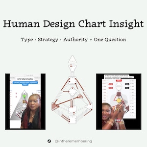 May include: Image featuring the text "Human Design Chart Insight" with the subheadings "Type, Strategy, Authority + One Question." The image includes a central chart and two video frames with a woman. The bottom of the image displays the Instagram handle "@intheremembering."