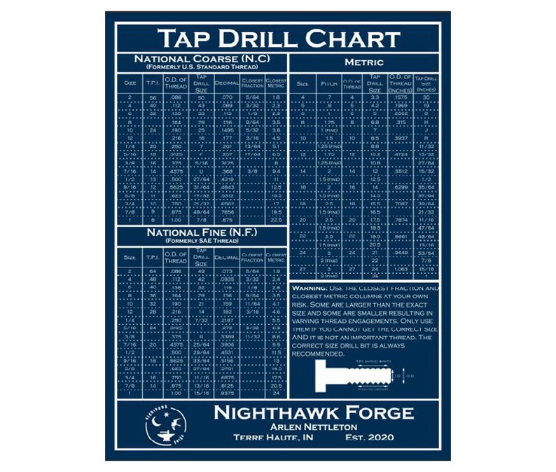 1024 form tap drill size 1024 form tap drill size