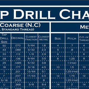 roll tap drill chart roll tap drill chart